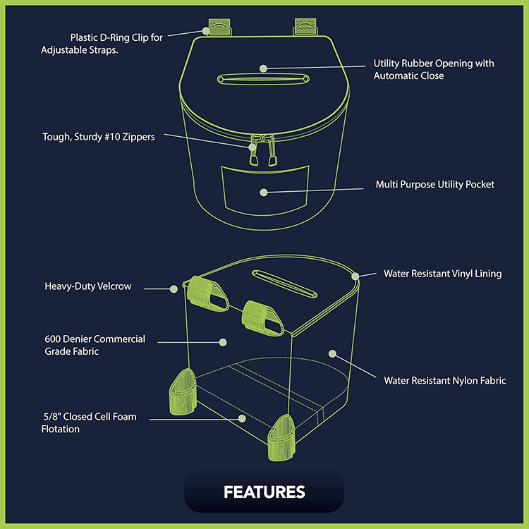 Portable Kayaking Trash Can Du - Fishing Kayak Storage Bag recension och pris