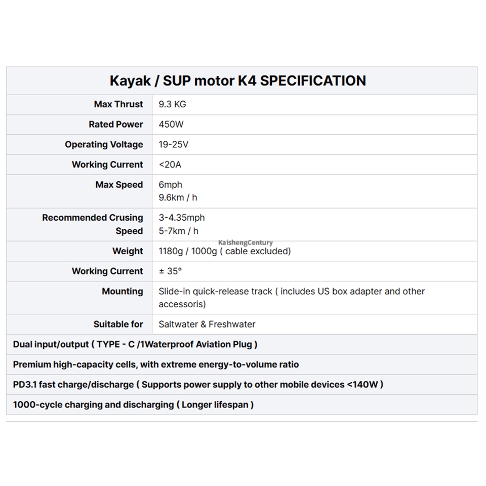 EDGE K4 SUP Fin Motor Stand-Up - Fishing Kayak Trolling Motor recension och pris
