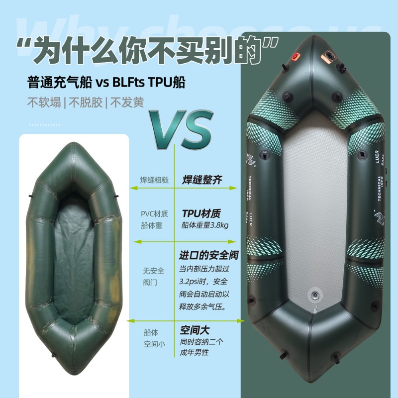 BLFst Fly Fishing Boat TPU Bac - Fishing Kayak Inflatable recension och pris