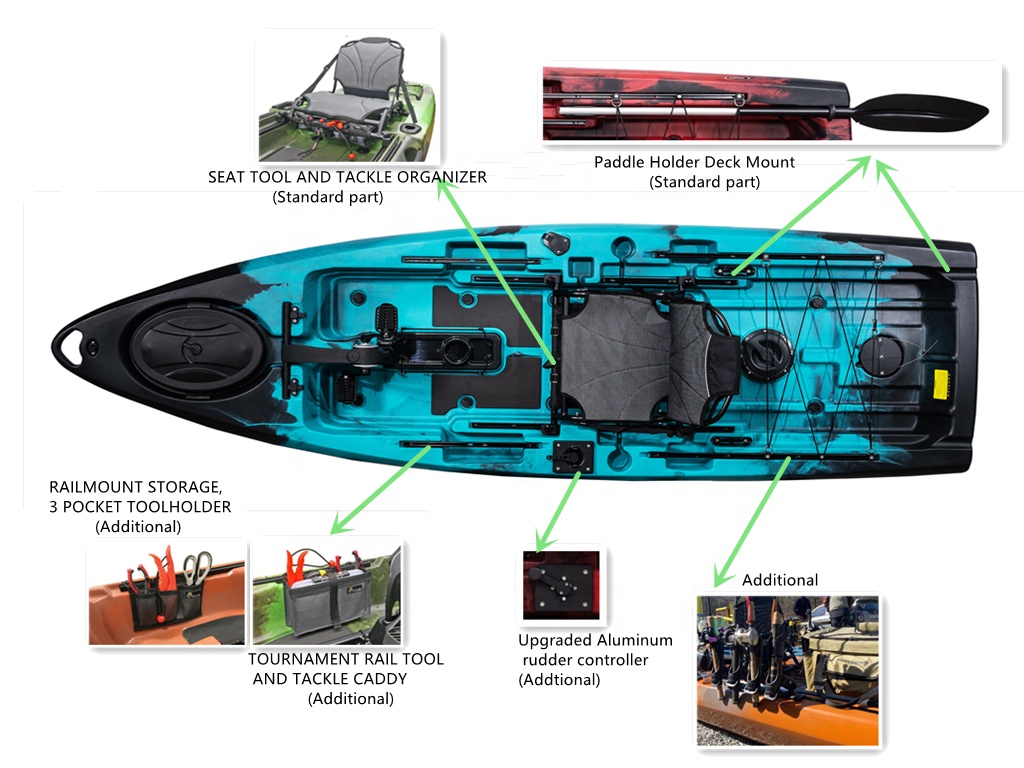 Best Fishing Boat 2024 New Exp - Fishing Kayak Pedal Drive recension och pris