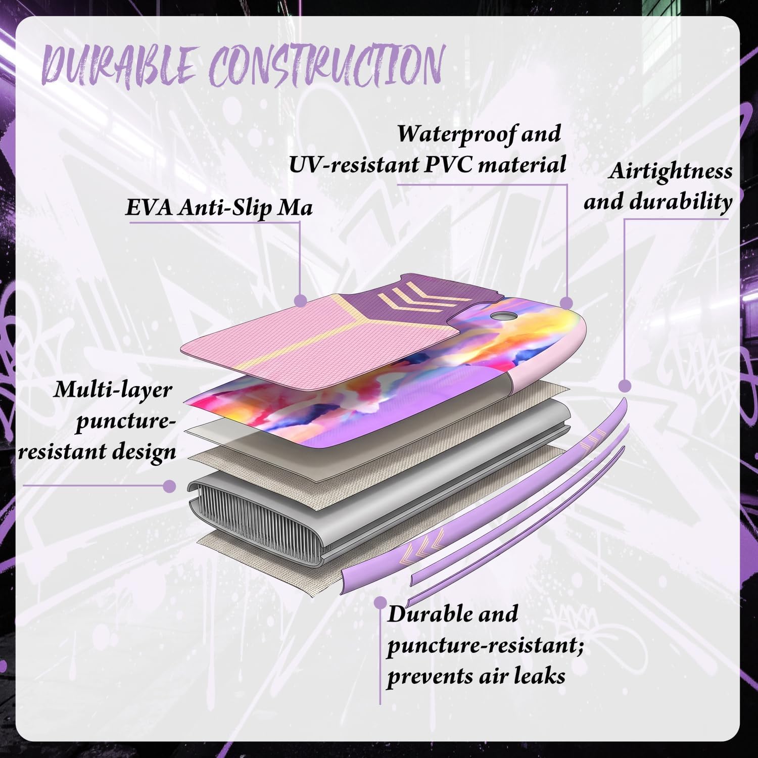 Extra Wide Inflatable Stand Up - Fishing Kayak Seat recension och pris